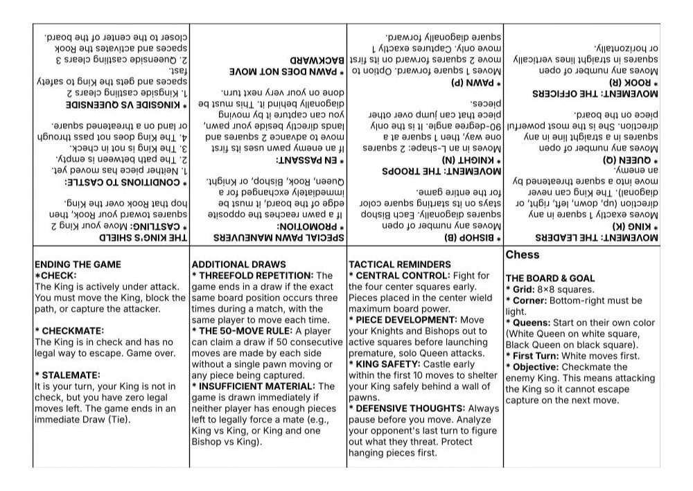 60 × 85 mm one-page zine layout Eight-panel one-page zine template for chess rules in landscape layout